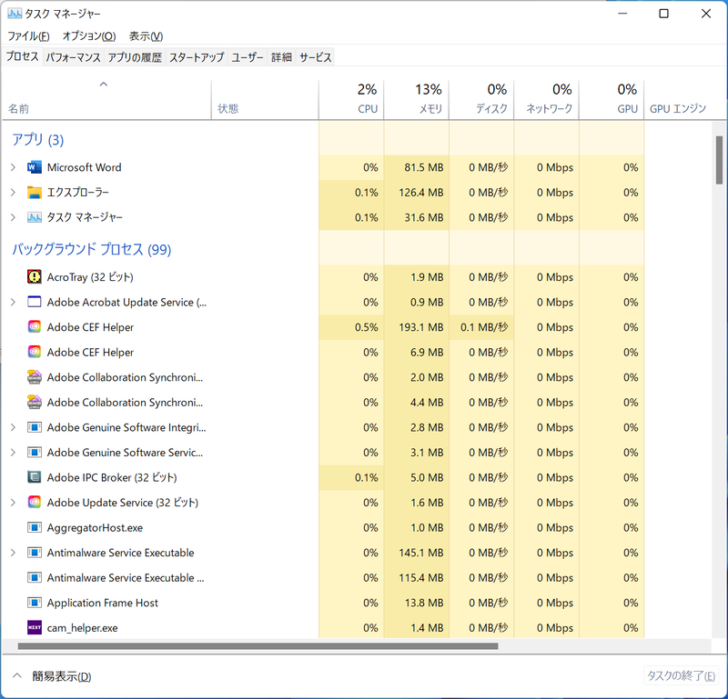 意外に使用頻度が高いタスクマネージャー。効率的な起動方法を考えたい