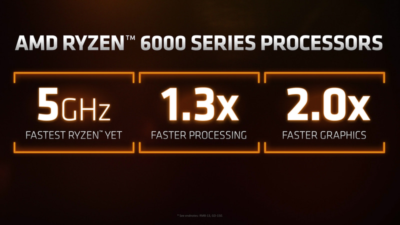 最上位SKUは最大5GHzのブースト時クロックに対応、CPU性能は前世代と比較して最大1.3倍に、GPU性能は最大2倍に強化
