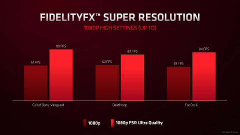AMD、低価格のRadeon RX 6500 XTや薄型ノート向け高性能GPU - PC Watch