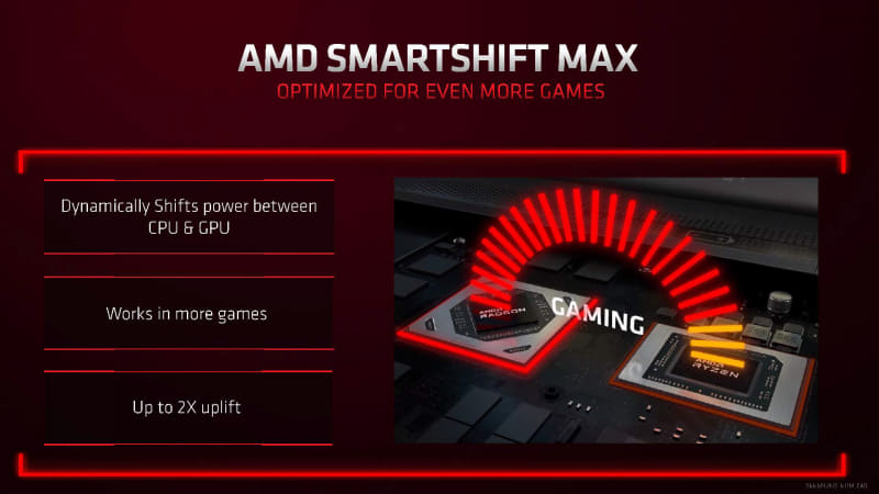 (出典:AMD Radeon、AMD)