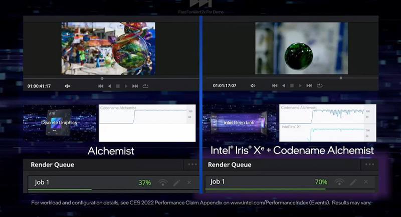 左のArcだけよりも、右のArc+iGPUが高速に処理できる