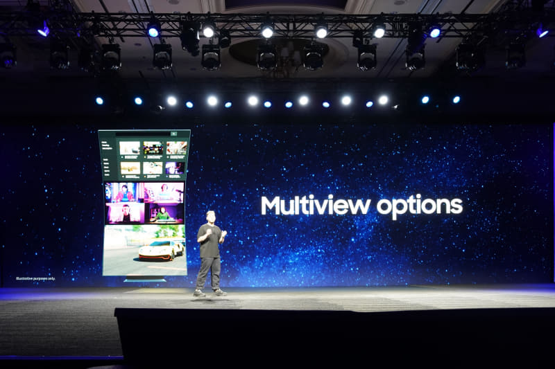 マルチビューを採用