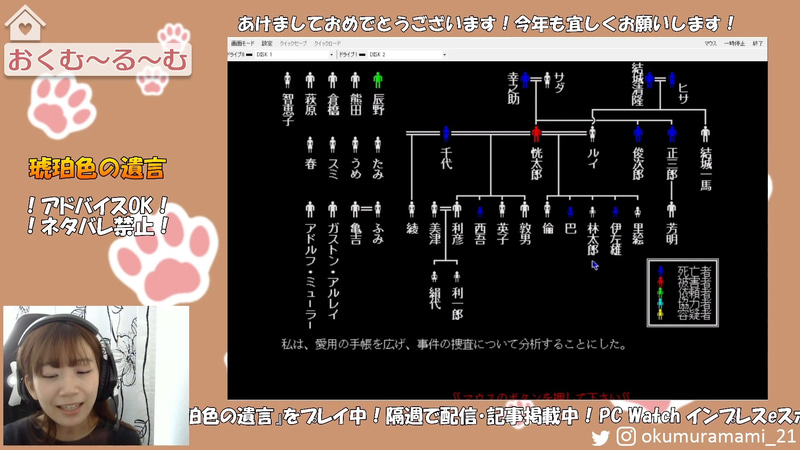 相関図と捜査段階。だいぶ終盤に差し掛かってきたのでは!?