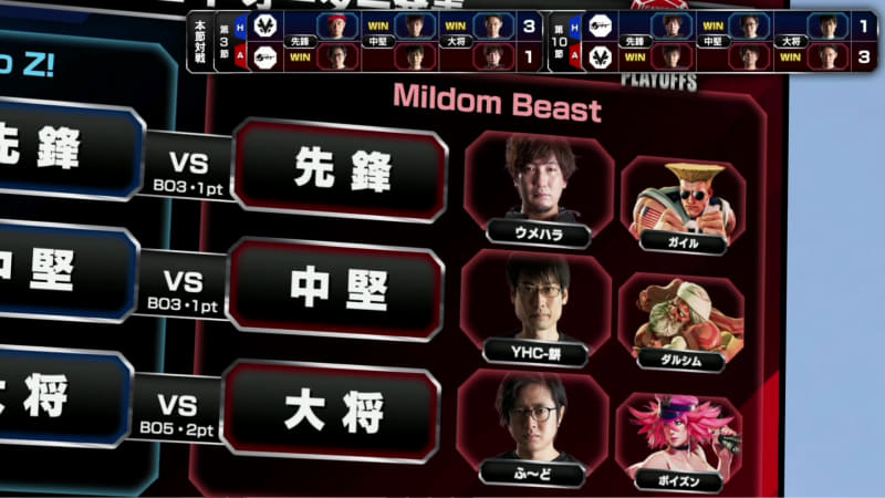 Mildom Beastの1巡目、事前オーダーは先鋒がウメハラのガイル、中堅がYHC-餅のダルシム、大将はふ～どのポイズン、リザーブはもると