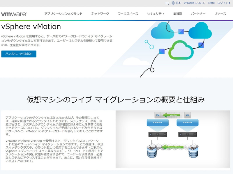 VMware社の<a href="https://www.vmware.com/jp/products/vsphere/vmotion.html" class="n" target="_blank">vSphere vMotion(ライブ・マイグレーション)を解説するページ</a>