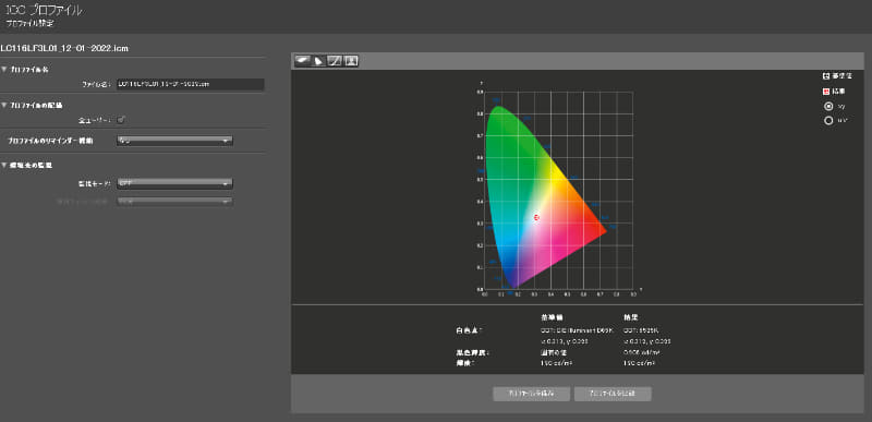 測定結果1/白色点と黒色輝度