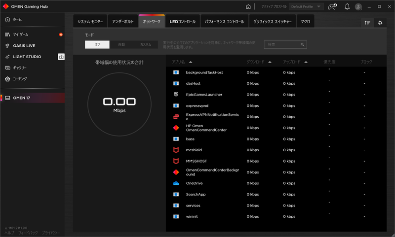 ネットワーク帯域を監視し、アプリの通信状況を確認できる。優先度や通信ブロックなどの設定も可能