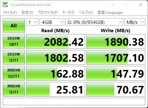 USB 3.2 Gen2x2で接続すれば最大限の性能を発揮できる