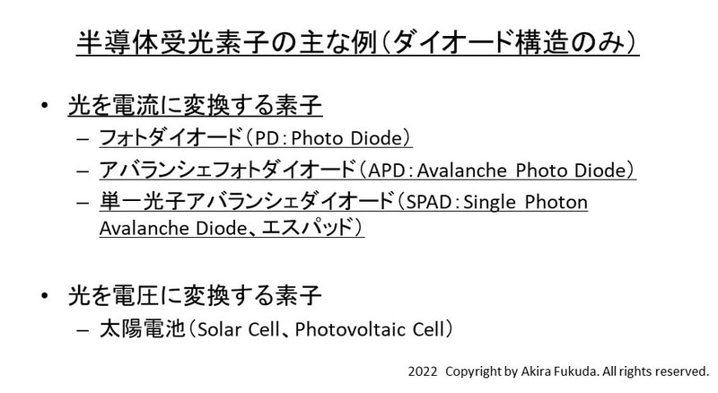半導体受光素子の主な例(ダイオード構造のみ)