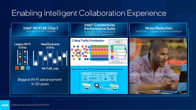 第3世代Evoで追加された強化点(出典：Intel CES 2022、Intel)