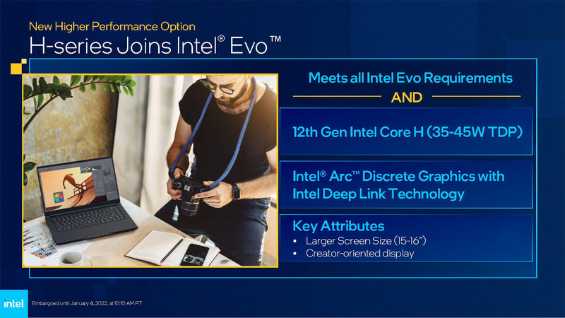 EvoがHシリーズに拡大される(出典：Intel CES 2022、Intel)