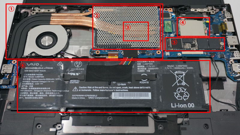 ①【サーマルモジュール】TDPが増大した第11世代Coreに最適化<br>②【シールドカン】LTEモジュールへのノイズ流入を防ぐ<br>③【CPU】第10世代から第11世代Coreへと進化<br>④【LTEモジュール】無視できない熱源でノイズ対策も必要<br>⑤【SSD】PCI Express 4.0x4対応となり従来のものよりも発熱量が増えた<br>⑥【バッテリ】42.9Whから53Whへ増量した分、厚みと重量が増加した<br>※写真提供：VAIO株式会社