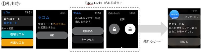 Apple Watchでの操作