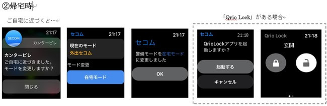 Apple Watchでの操作