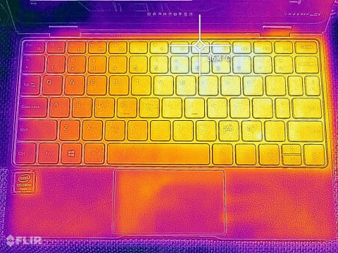 Hothotレビュー】7万円ちょいのモバイル2in1としてヒット作の予感