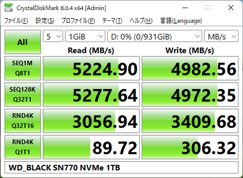 やじうまミニレビュー】1TBが1万円台半ばで高コスパ！PCIe 4.0対応SSD