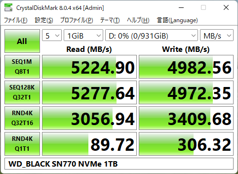 データサイズ1GiB