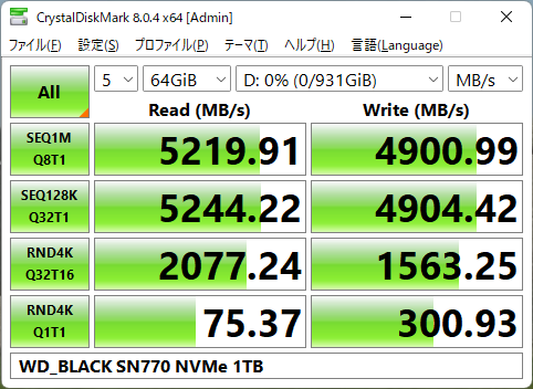 データサイズ64GiB