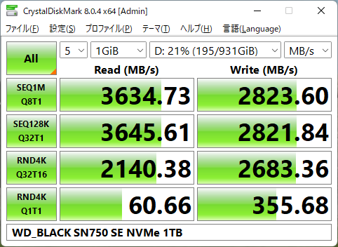 データサイズ1GiB
