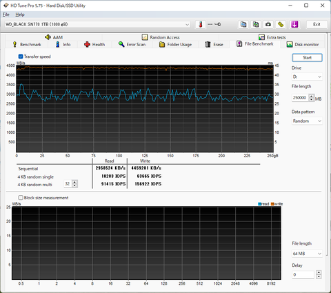 やじうまミニレビュー】1TBが1万円台半ばで高コスパ！PCIe 4.0対応SSD