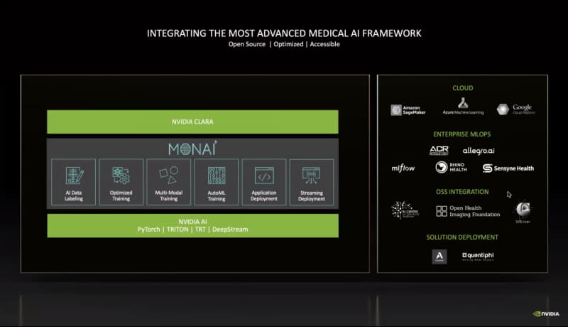 NVIDIAもMONAIに合流