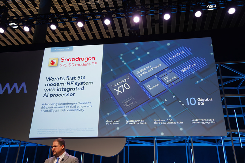 Snapdragon X70 5G Modem-RF System