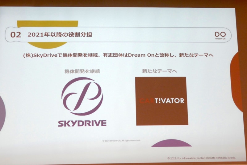 機体作りと環境作りで役割を分担