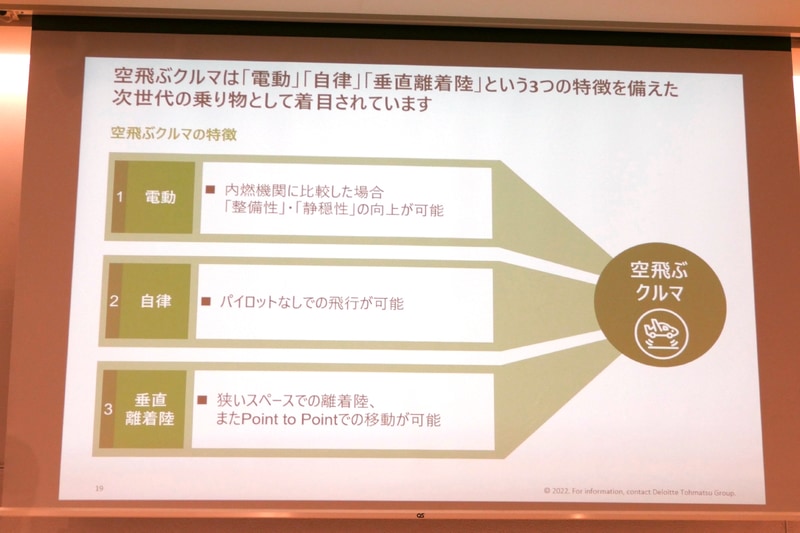 「空飛ぶクルマ」の特性は電動、自律、垂直離発着