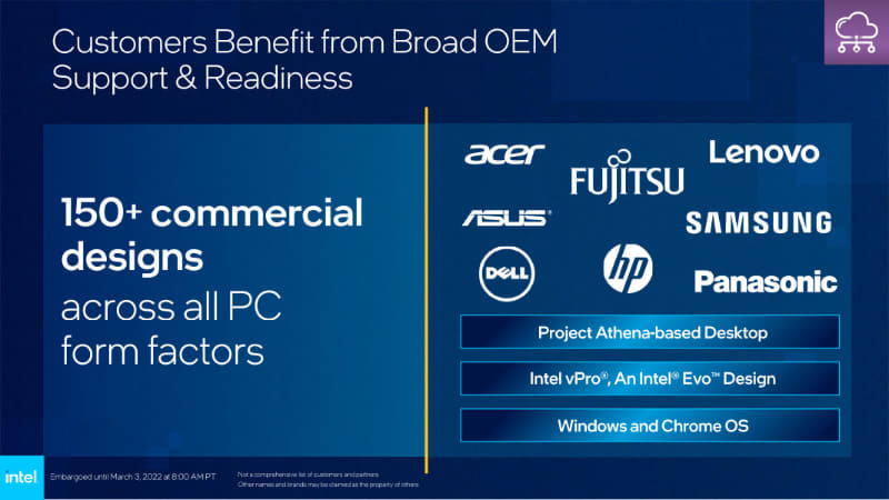 既に150を超える製品が登場予定