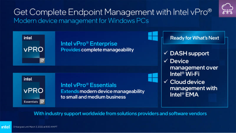新たにvPro Essentialsという中小企業のエンドポイント管理向けSKUも用意