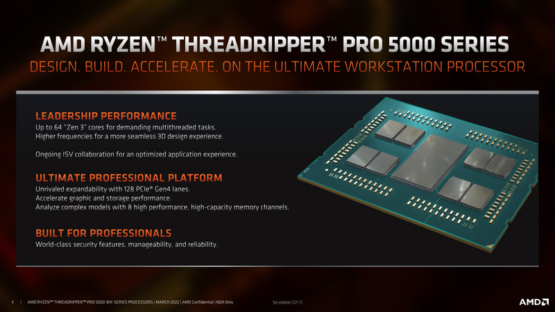 Ryzen Threadripper PRO 5000WXシリーズの特徴