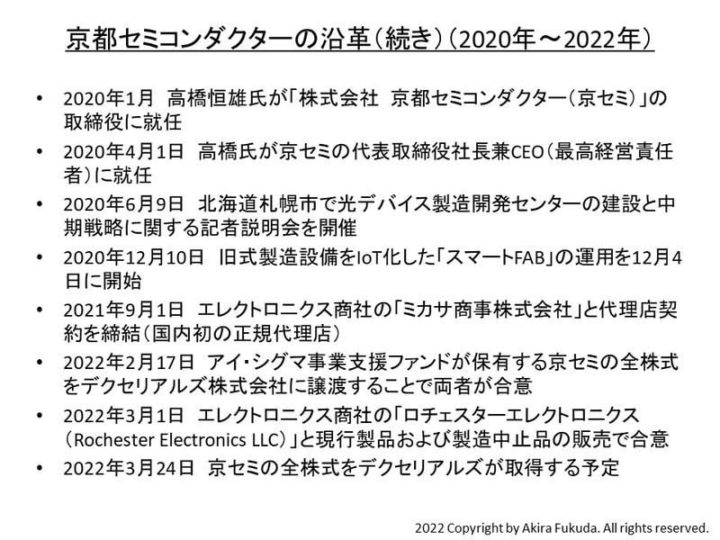 京都セミコンダクターの沿革(続き、2020年～2022年)。同社のホームページなどから筆者がまとめたもの