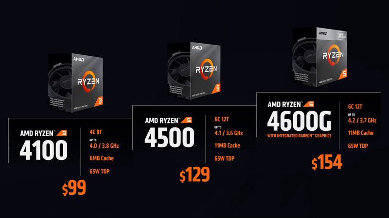 Ryzen 4000シリーズの追加モデル