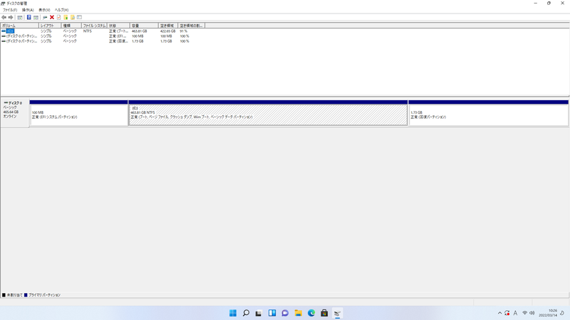 初回起動時のストレージの空き容量は422.65GB