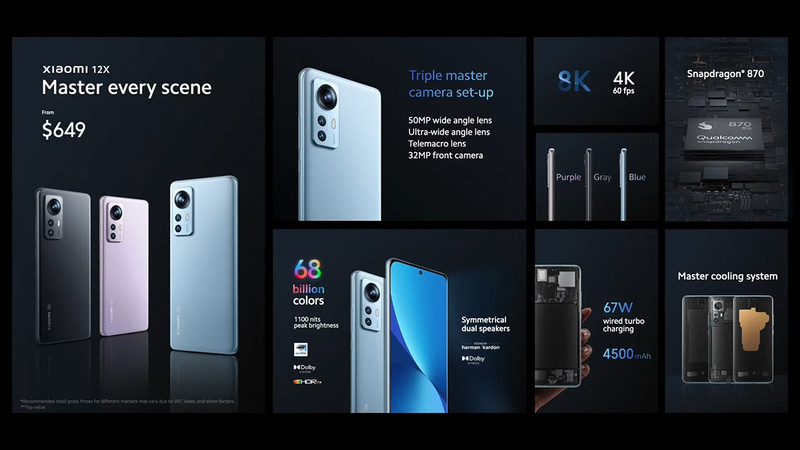 SoCがSnapdragon 870に変更されている点が大きな違い