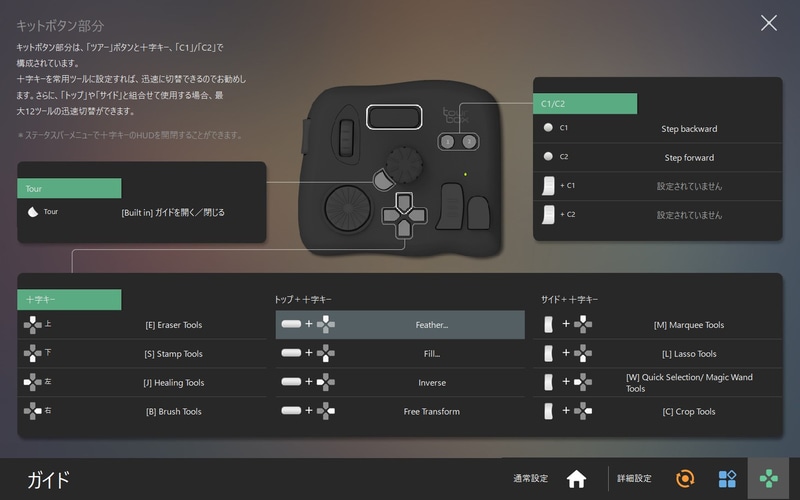 キットボタンのガイド