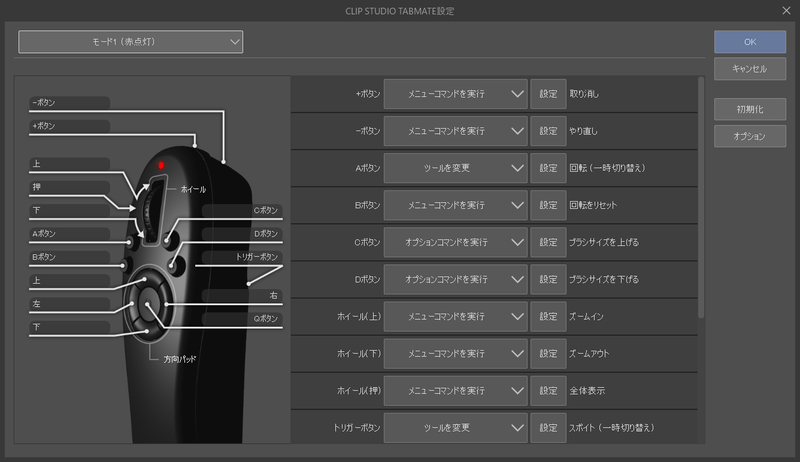 ショートカット割当画面。デフォルトでは取り消しややり直し、回転、ブラシサイズ変更、ズームなどの機能が割り当てられている