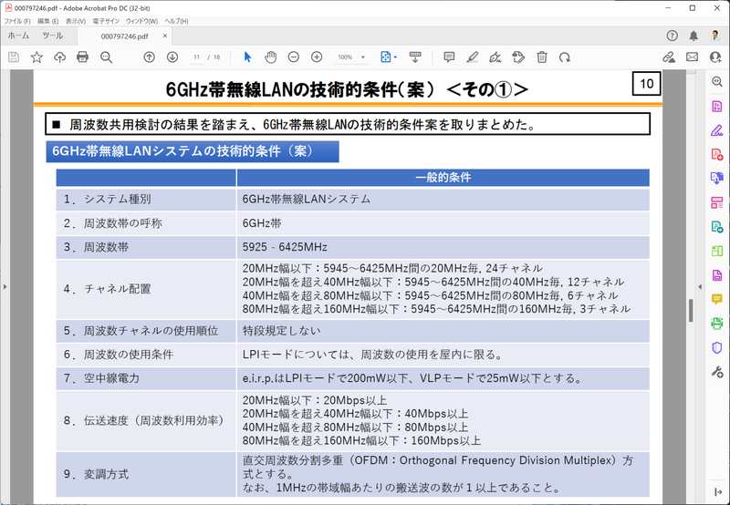 情報通信審議会で示された6GHz帯無線LANの技術的条件(案)