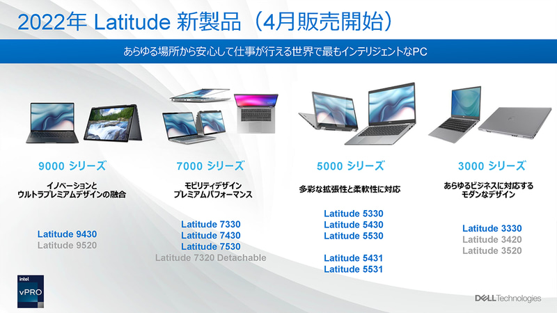Latitudeシリーズ。青文字の機種が新モデルとなる