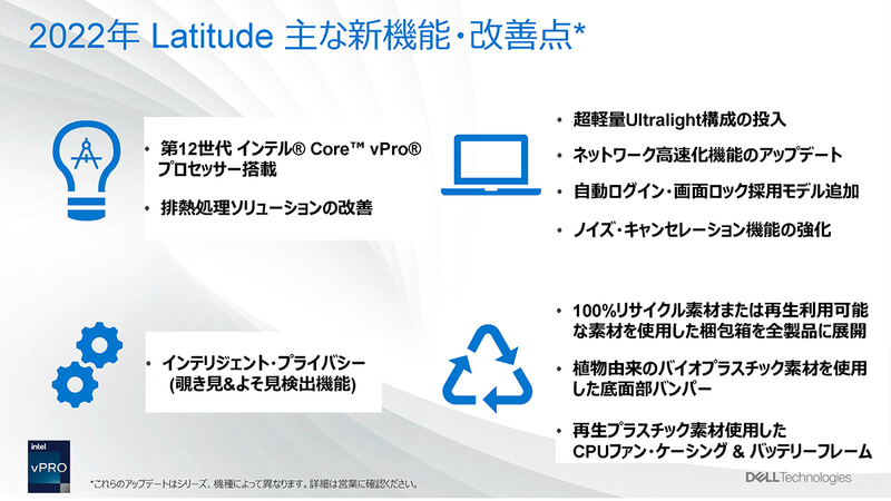 主な改善点は第12世代Coreの搭載など