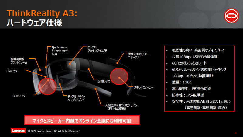 ThinkReality A3のハードウェア