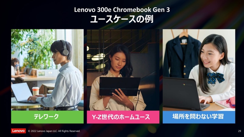 テレワークやホームユース、学習など様々な用途での活用を見込む