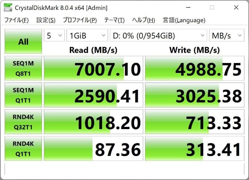 Dドライブで計測したCrystalDiskMark 8のスコア。Cドライブとほぼ同じスコアだ