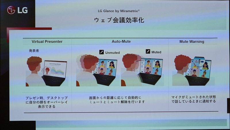 LG Glance by Mirametrixを搭載。Web会議の効率化を支援