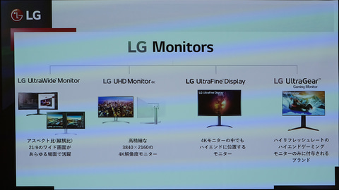 LG、ノートPC/モニター新製品を投入。自立もできて吊せる2Wayな27型