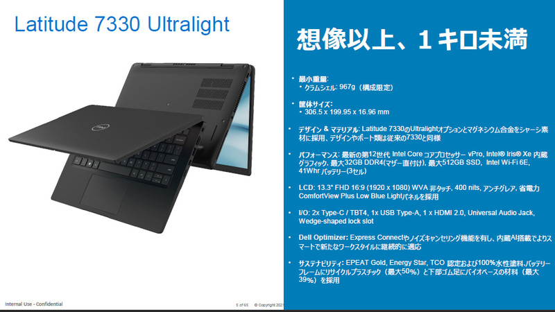 Dell Latitude 7330 Ultralightの概要