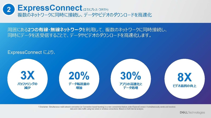 ExpressConnect