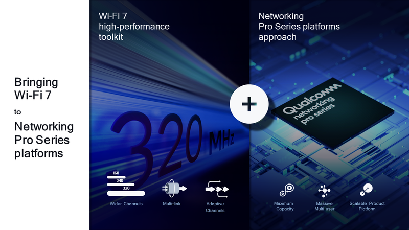 第3世代Qualcomm Networking Pro