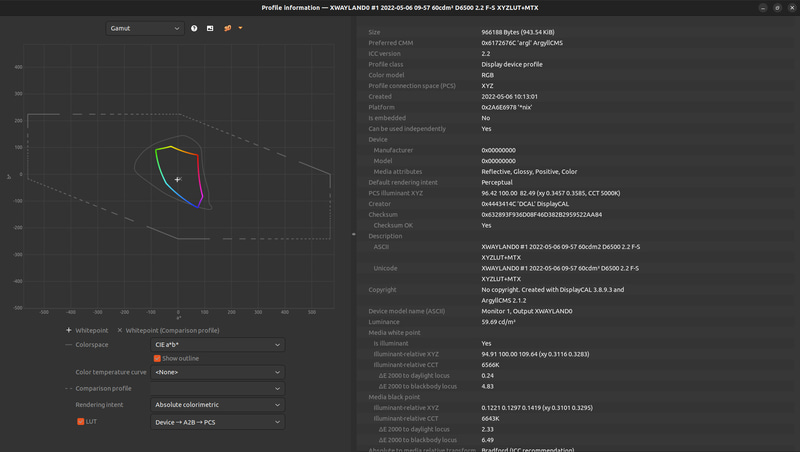 測定結果2(Show profile information)/色域