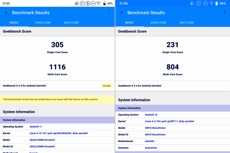 GeekBenchでは、エラーでテストが完了できなかったものの、本製品はシングルコア「305」マルチコア「1116」。従来モデルがシングルコア「231」マルチコア「804」だったので約3割伸びた計算